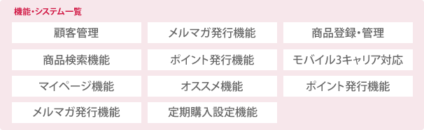 機能・システム一覧